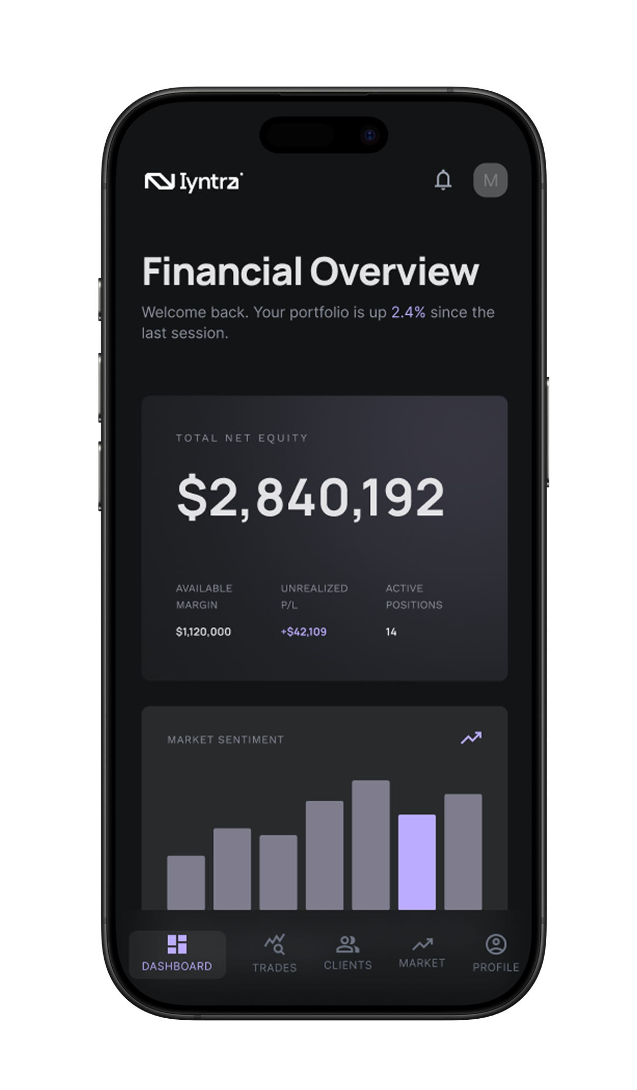 Iyntra platform preview